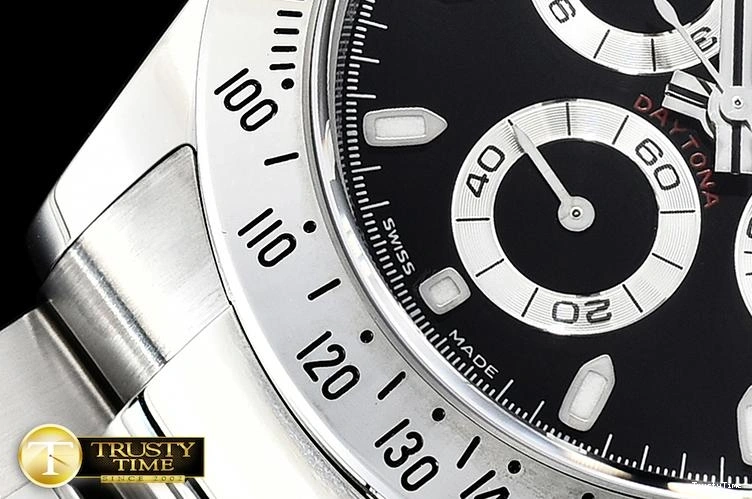 0813 GoodFit ROLDYT0245A – Daytona 900